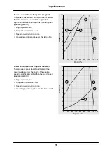 Preview for 57 page of Man V8-1200 Installation Instructions Manual