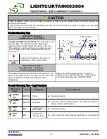 Preview for 3 page of Manaras Opera Lightcurtain 003 Specification And Installation Instructions