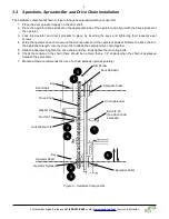 Предварительный просмотр 8 страницы Manaras Opera MGH Installation Instructions Manual