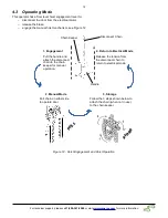 Предварительный просмотр 12 страницы Manaras Opera MGH Installation Instructions Manual