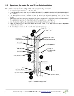 Предварительный просмотр 7 страницы Manaras MSJ Installation And Instruction Manual