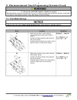 Preview for 24 page of Manaras OHJ Installation Instructions Manual