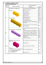 Preview for 20 page of MANATEC Fox 3D Smart Mobile PT Service Manual