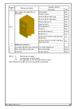 Preview for 21 page of MANATEC Fox 3D Smart Mobile PT Service Manual