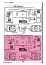 Preview for 33 page of MANATEC Fox 3D Smart Mobile PT Service Manual