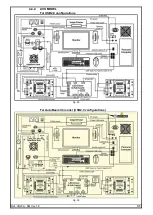 Preview for 34 page of MANATEC Fox 3D Smart Mobile PT Service Manual