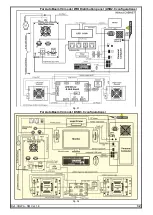 Предварительный просмотр 35 страницы MANATEC Fox 3D Smart Mobile PT Service Manual