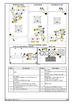 Предварительный просмотр 41 страницы MANATEC Fox 3D Smart Mobile PT Service Manual