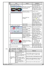 Preview for 102 page of MANATEC Fox 3D Smart Mobile PT Service Manual