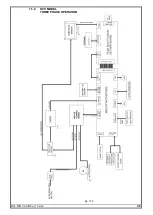 Preview for 49 page of MANATEC LX WB-VL-65 DSP Service Manual