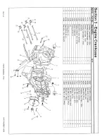 Preview for 35 page of MANCO 7150 Owner'S/Operator'S Manual