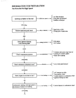 Preview for 15 page of MANCO ATV-50 Service Manual