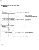 Preview for 16 page of MANCO ATV-50 Service Manual