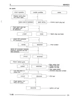 Preview for 28 page of MANCO Matrex 50 Service Manual