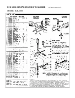 Preview for 6 page of Mancorp Powerjet PJE Series Operator'S Manual