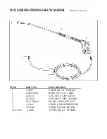 Preview for 14 page of Mancorp Powerjet PJE Series Operator'S Manual