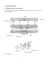 Preview for 7 page of Mandam GAL-C Instruction Manual