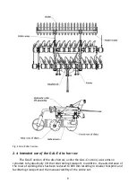 Preview for 9 page of Mandam GAL-C Instruction Manual