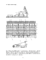 Предварительный просмотр 7 страницы Mandam Hybro 3,0 Instruction Manual