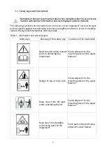 Preview for 5 page of Mandam KNIFE ROLLER 3.0 Instruction Manual