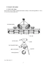 Preview for 7 page of Mandam KNIFE ROLLER 3.0 Instruction Manual