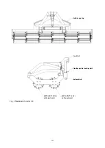 Preview for 10 page of Mandam KNIFE ROLLER 3.0 Instruction Manual