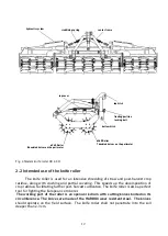 Preview for 12 page of Mandam KNIFE ROLLER 3.0 Instruction Manual