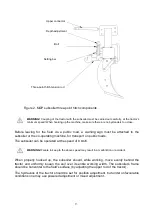 Preview for 9 page of Mandam MGP Series Instruction Manual