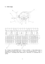 Preview for 7 page of Mandam MWC 1.5 Instruction Manual