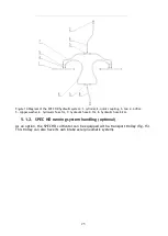 Preview for 25 page of Mandam SPEC HD 2,5 Operation Manual