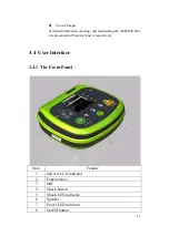 Preview for 29 page of M&B AED7000 Plus User Manual