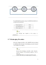 Preview for 40 page of M&B AED7000 Plus User Manual