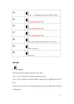 Preview for 68 page of M&B AED7000 Plus User Manual