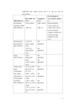 Preview for 81 page of M&B AED7000 Plus User Manual