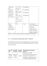 Preview for 51 page of M&B AED7000 User Manual