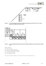 Preview for 45 page of M&C 1803436 Instruction Manual