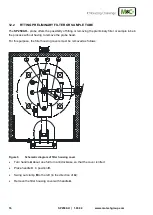 Preview for 16 page of M&C 20S3510 Instruction Manual