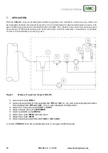 Предварительный просмотр 10 страницы M&C CSS Series Instruction Manual