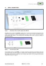 Предварительный просмотр 19 страницы M&C CSS Series Instruction Manual