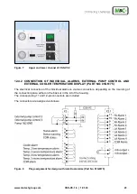 Предварительный просмотр 23 страницы M&C CSS Series Instruction Manual