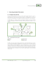 Предварительный просмотр 15 страницы M&C GENTWO PMA1000 Instruction Manual