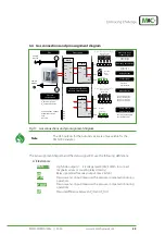 Предварительный просмотр 23 страницы M&C GENTWO PMA1000 Instruction Manual