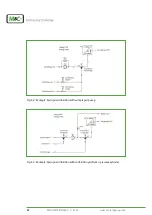 Предварительный просмотр 58 страницы M&C GENTWO PMA1000 Instruction Manual