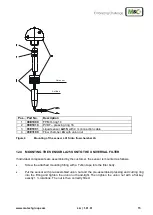 Preview for 15 page of M&C LA Series Instruction Manual