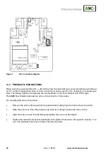 Preview for 20 page of M&C LA Series Instruction Manual