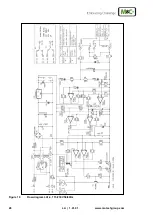 Preview for 28 page of M&C LA Series Instruction Manual