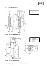 Preview for 13 page of M&C LC Series Instruction Manual