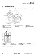 Preview for 14 page of M&C MP Series Instruction Manual