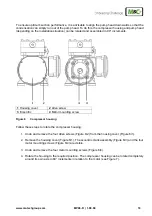 Preview for 19 page of M&C MP Series Instruction Manual