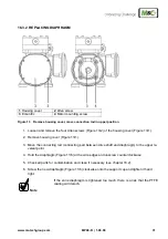 Preview for 31 page of M&C MP Series Instruction Manual